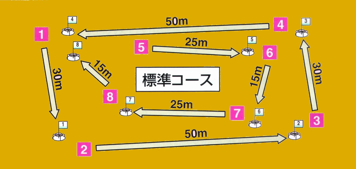 標準コース